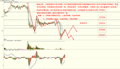 鋼板期貨市場操作策略，鋼板期貨市場操作策略，把握趨勢與 行業(yè)新聞 第2張