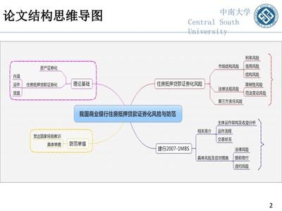 廠房貸款風(fēng)險(xiǎn)管理策略，廠房貸款風(fēng)險(xiǎn)管理，策略，廠房貸款風(fēng)險(xiǎn)管理策略解析與實(shí)施 行業(yè)新聞 第4張