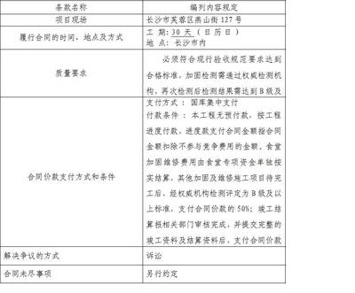 房屋加固行業(yè)競爭格局，房屋加固行業(yè)，競爭格局