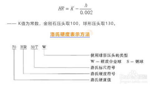 鋼板硬度測試方法，鋼板硬度測試方法全 行業(yè)新聞 第3張
