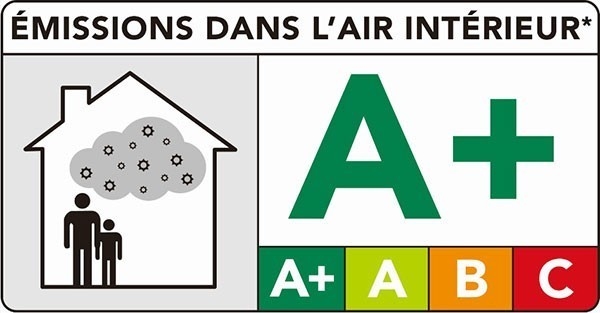 法國A 認(rèn)證對VOC的要求，法國A認(rèn)證中關(guān)于VOC的具體要求解析 行業(yè)新聞 第2張