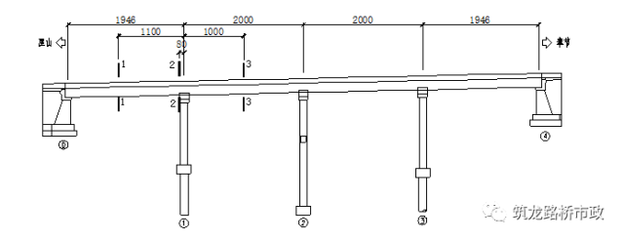 荷載試驗(yàn)中常見(jiàn)問(wèn)題及解決，荷載試驗(yàn)中常見(jiàn)問(wèn)題及解決對(duì)策全解析 行業(yè)新聞 第3張