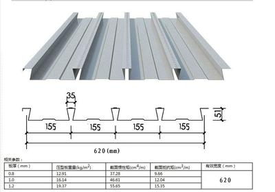 鋼板厚度與承重能力的關(guān)系，鋼板厚度與承重能力的 行業(yè)新聞 第2張