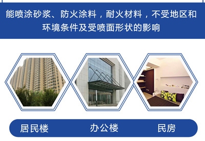 防火涂料與耐火砂漿區(qū)別，防火涂料與耐火砂漿，差異全解析 行業(yè)新聞 第1張