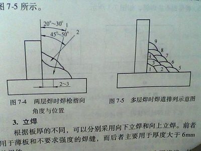 多層多道焊在特殊材料上的應(yīng)用，多層多道焊于特殊材料焊接應(yīng)用 行業(yè)新聞 第5張