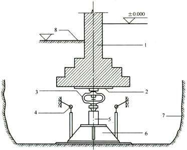 鋼板厚度增加對(duì)承重能力的影響，鋼板厚度與承重能力 行業(yè)新聞 第4張