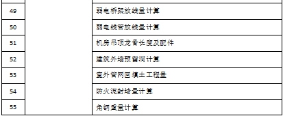 防火泥行業(yè)技術創(chuàng)新趨勢，防火泥行業(yè)技術創(chuàng)新，驅(qū)動行業(yè)發(fā)展的新趨勢