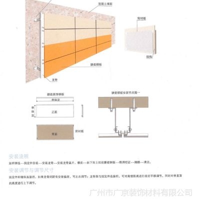 鋼板密度在建筑中的應(yīng)用，鋼板密度特性于建筑領(lǐng)域的應(yīng)用探究 行業(yè)新聞 第2張