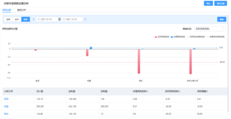 鋼板長期合同談判技巧，鋼板長期合同談判，技巧與策略全 行業(yè)新聞 第5張