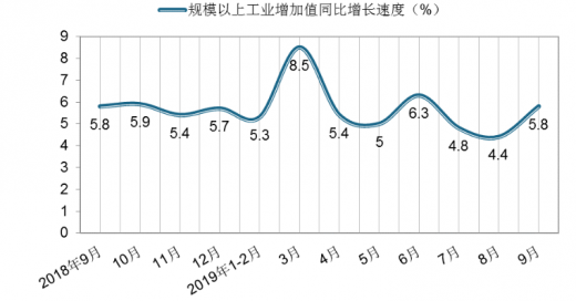 白鋼板加工行業(yè)的發(fā)展趨勢(shì)，白鋼板加工行業(yè)發(fā)展趨勢(shì)，機(jī)遇與挑戰(zhàn) 行業(yè)新聞 第3張