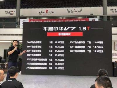 鋼板供應商信譽評價方法，鋼板供應商信譽評價，方法與考量因素 行業(yè)新聞 第4張