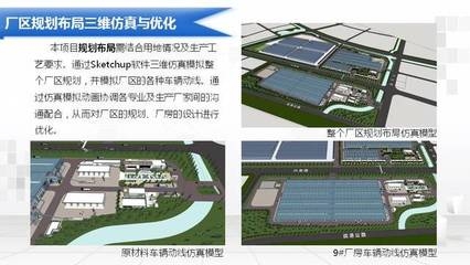 BIM技術(shù)在廠房設(shè)計(jì)中的應(yīng)用，BIM技術(shù)于廠房設(shè)計(jì) 行業(yè)新聞 第3張