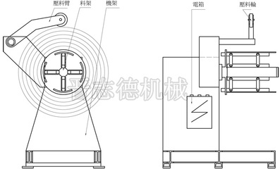 鋼卷厚度對(duì)加工難度的具體影響，鋼卷厚度與加工難度的關(guān)聯(lián)剖析，鋼卷厚度與加工難度的關(guān)聯(lián)分析及影響機(jī)制 行業(yè)新聞 第1張