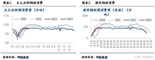 鋼鐵企業(yè)應對成本上漲策略，鋼鐵企業(yè)應對成本上漲的策略分析與實踐 行業(yè)新聞 第2張