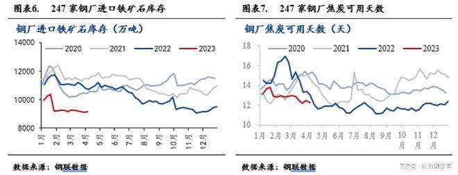 鋼鐵企業(yè)應對成本上漲策略，鋼鐵企業(yè)應對成本上漲的策略分析與實踐 行業(yè)新聞 第1張