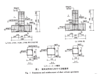鋼結(jié)構(gòu)加固材料最新研究，鋼結(jié)構(gòu)加固材料最新研究，性能、應(yīng)用 行業(yè)新聞 第5張