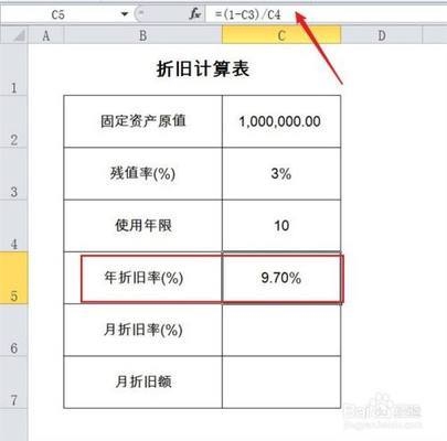 固定資產(chǎn)折舊計算方法，固定資產(chǎn)折舊計算方法全 行業(yè)新聞 第5張
