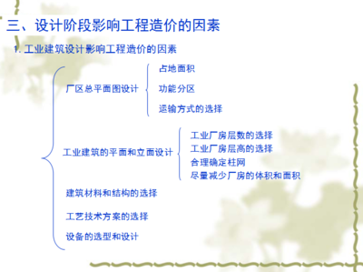 廠房設計費用影響因素詳解，廠房設計費用影響因素全 行業(yè)新聞 第4張