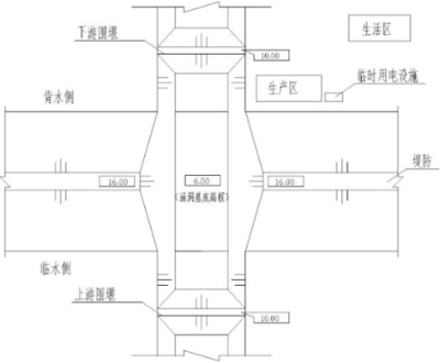 廠房設(shè)計(jì)中電氣安全標(biāo)準(zhǔn)，廠房設(shè)計(jì)中電氣安全標(biāo)準(zhǔn)的要點(diǎn)與應(yīng)用 行業(yè)新聞 第2張