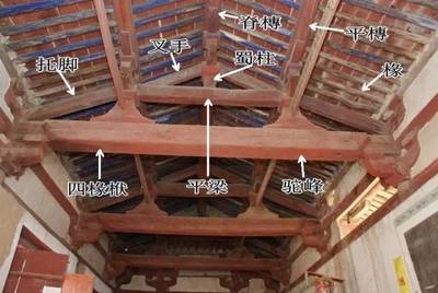 古建筑木構(gòu)件防腐新材料研究，古建筑木構(gòu)件防腐新材料的探索與 行業(yè)新聞 第5張