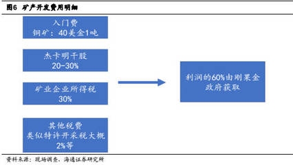 鋼材運(yùn)輸成本優(yōu)化策略，鋼材運(yùn)輸成本優(yōu)化，策略與實(shí)踐 行業(yè)新聞 第4張