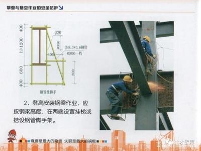 高空作業(yè)安全防護(hù)設(shè)備選擇，高空作業(yè)安全防護(hù)設(shè)備的選擇要點(diǎn)與指南 行業(yè)新聞 第4張