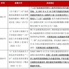 廠房建設(shè)項(xiàng)目審批要點(diǎn)，廠房建設(shè)項(xiàng)目審批要點(diǎn)全 行業(yè)新聞 第4張