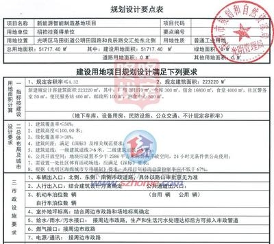 廠房建設(shè)項(xiàng)目審批要點(diǎn)，廠房建設(shè)項(xiàng)目審批要點(diǎn)全 行業(yè)新聞 第5張