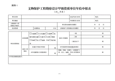 工程設(shè)計資質(zhì)年檢要求，工程設(shè)計資質(zhì)年檢，具體要求及要點詳解 行業(yè)新聞 第2張