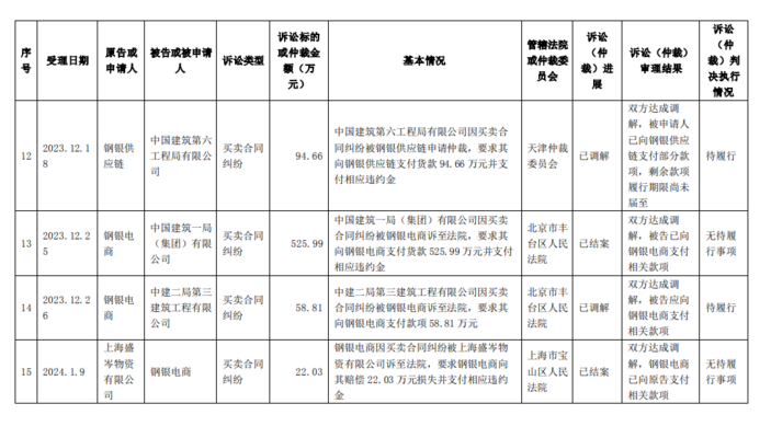 國(guó)際鋼材貿(mào)易摩擦案例，國(guó)際鋼材貿(mào)易摩擦，國(guó)際鋼材貿(mào)易摩擦案例分析 行業(yè)新聞 第4張