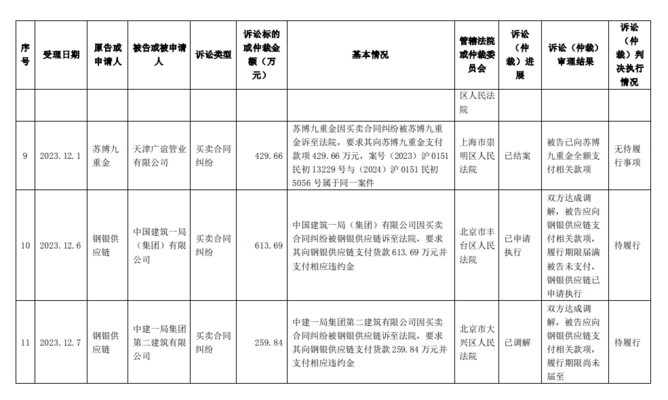 國(guó)際鋼材貿(mào)易摩擦案例，國(guó)際鋼材貿(mào)易摩擦，國(guó)際鋼材貿(mào)易摩擦案例分析 行業(yè)新聞 第3張