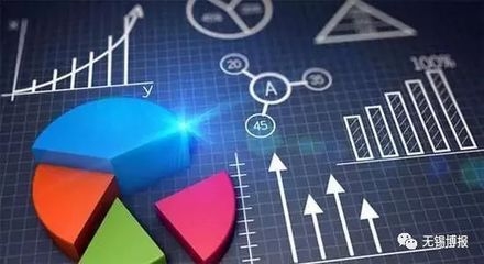 廠(chǎng)房自動(dòng)化升級(jí)的成本效益，廠(chǎng)房自動(dòng)化升級(jí)，成本投入與效益產(chǎn)出 行業(yè)新聞 第4張