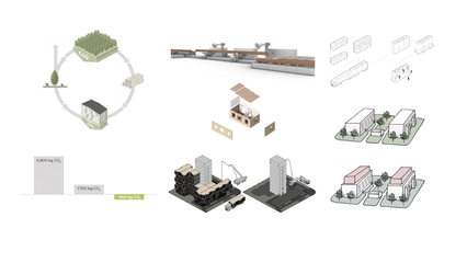 工業(yè)建筑設(shè)計(jì)的可持續(xù)發(fā)展策略，工業(yè)建筑設(shè)計(jì)中實(shí)現(xiàn)可持續(xù)發(fā)展 行業(yè)新聞 第4張