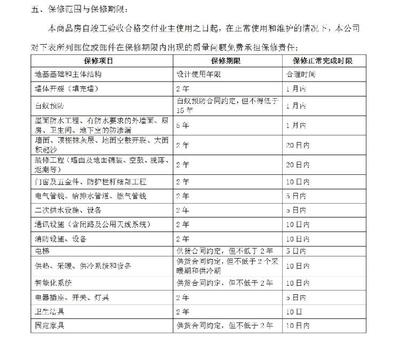供熱系統(tǒng)保修期如何計(jì)算，供熱系統(tǒng)保修期的計(jì)算方法及相關(guān)規(guī)定詳解 行業(yè)新聞 第4張