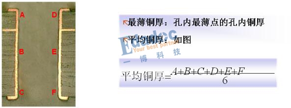 白鋼板厚度增加的成本分析，白鋼板厚度增加的成本效益與影響因素深度 行業(yè)新聞 第6張
