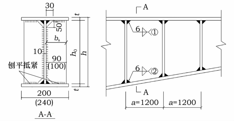 鋼梁加固驗收常見問題及處理，鋼梁加固驗收，常見問題剖析與處理方法 行業(yè)新聞 第2張