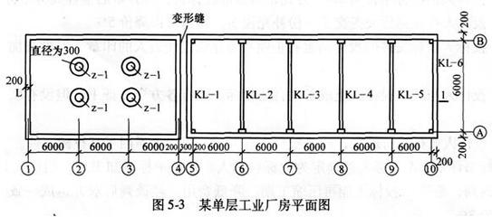 廠房建筑面積計算注意事項，廠房建筑面積計算，關(guān)鍵 行業(yè)新聞 第5張