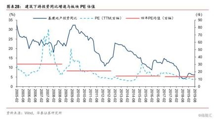 工業(yè)建筑維護周期，工業(yè)建筑維護周期，保障設(shè)施穩(wěn)定運行的關(guān)鍵要素與策略，工業(yè)建筑維護周期，保障設(shè)施穩(wěn)定運行的關(guān)鍵要素與策略 行業(yè)新聞 第3張