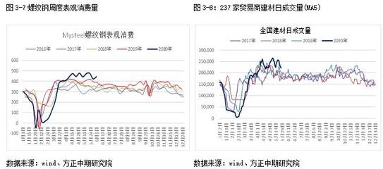 工業(yè)建筑維護周期，工業(yè)建筑維護周期，保障設(shè)施穩(wěn)定運行的關(guān)鍵要素與策略，工業(yè)建筑維護周期，保障設(shè)施穩(wěn)定運行的關(guān)鍵要素與策略 行業(yè)新聞 第5張