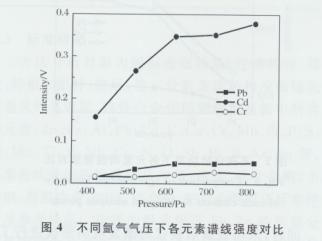高溫下鋼板密度變化規(guī)律，高溫環(huán)境對鋼板密度影響規(guī)律的探究 行業(yè)新聞 第1張