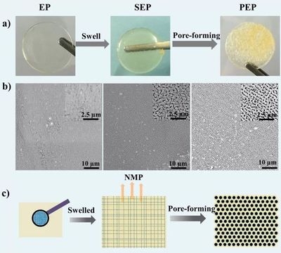 環(huán)氧樹脂耐候性提升方法，環(huán)氧樹脂耐候性提升方法，技術(shù)與 行業(yè)新聞 第5張