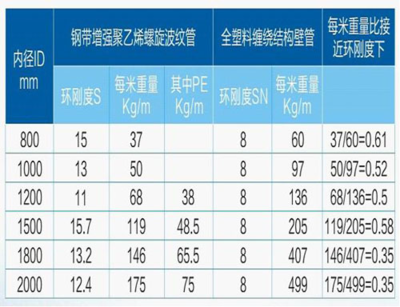 鋼板厚度增加的成本變化，鋼板厚度與成本變化，深度解析及 行業(yè)新聞 第3張