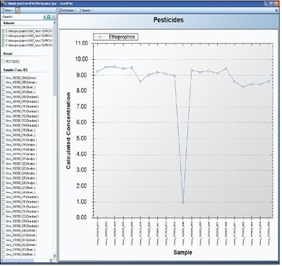 荷載試驗數(shù)據(jù)分析方法，荷載試驗數(shù)據(jù)分析方法綜述與應(yīng)用探究 行業(yè)新聞 第1張