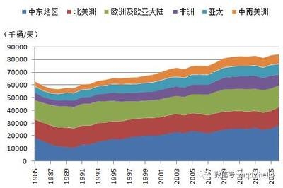 哈氏合金板國際市場供需關(guān)系，哈氏合金板，國際市場供需格局剖析 行業(yè)新聞 第2張