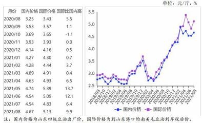 哈氏合金板國際市場供需關(guān)系，哈氏合金板，國際市場供需格局剖析 行業(yè)新聞 第4張