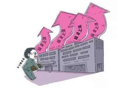 廠房租金上漲對(duì)企業(yè)的影響，廠房租金上漲，企業(yè)面臨的成本壓力與 行業(yè)新聞 第3張