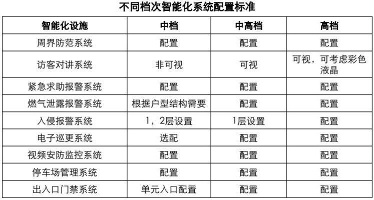 房屋加固材料成本優(yōu)化方法，房屋加固材料成本優(yōu)化方法，策略與 行業(yè)新聞 第3張