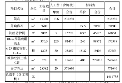 鋼板重量計算的實際應(yīng)用案例，鋼板重量計算，從理論到實踐的精準(zhǔn)應(yīng)用案例解析 行業(yè)新聞 第5張