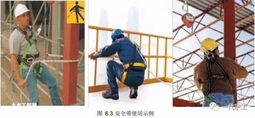高空作業(yè)安全防護措施詳解，高空作業(yè)安全防護，關鍵措施全解析 行業(yè)新聞 第1張