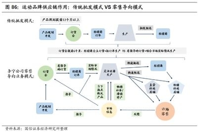 廠房成本管理的創(chuàng)新方法，廠房成本管理的創(chuàng)新方法，策略與實(shí)踐 行業(yè)新聞 第4張